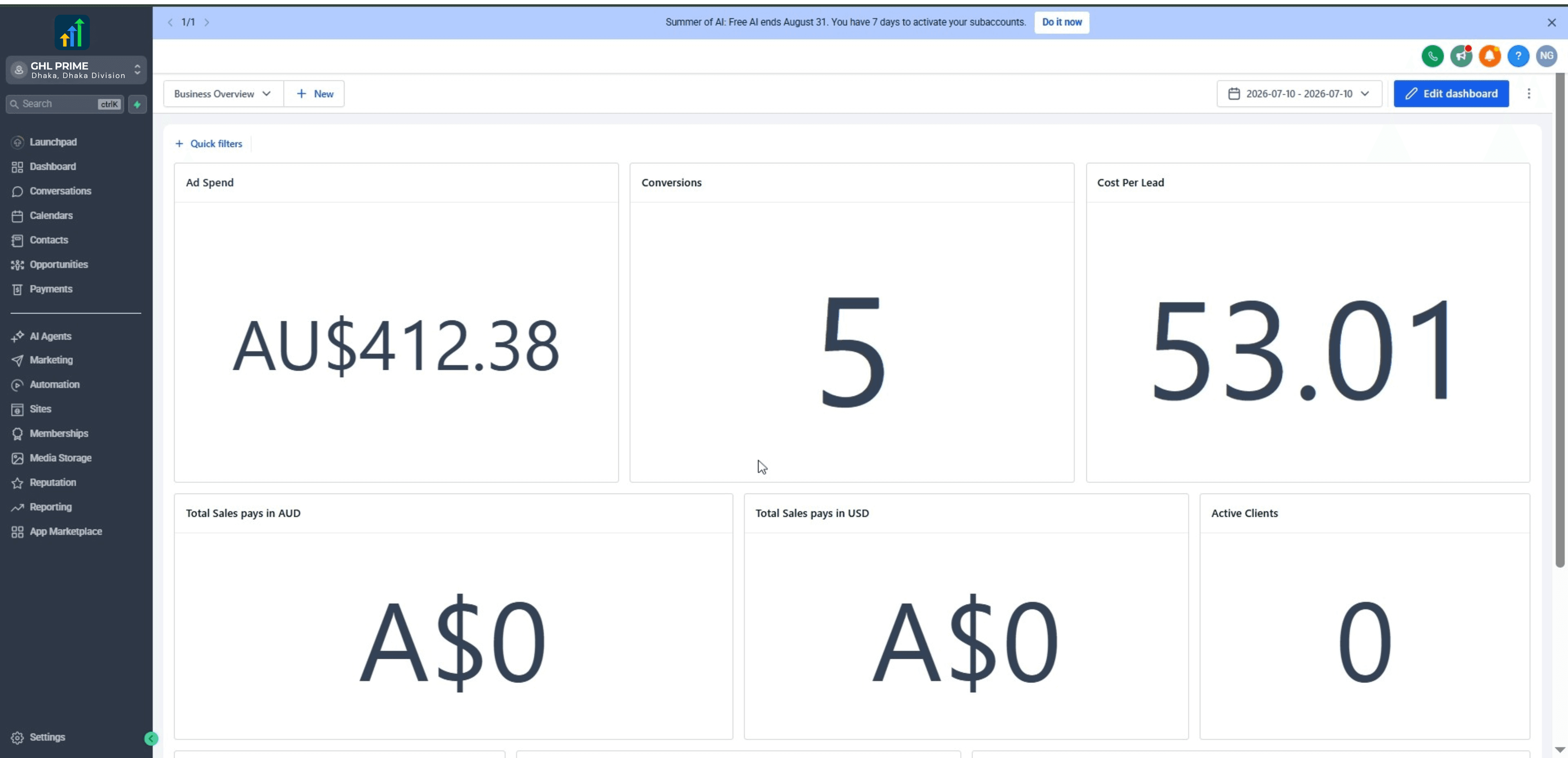 A GoHighLevel dashboard managed by GHL Prime